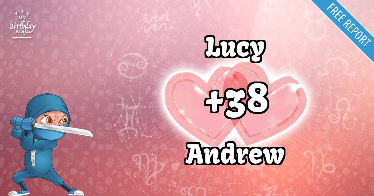 Lucy and Andrew Love Match Score