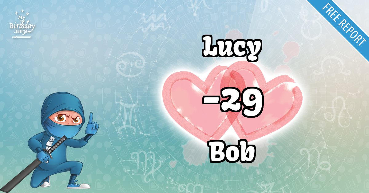 Lucy and Bob Love Match Score