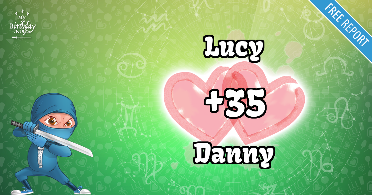 Lucy and Danny Love Match Score