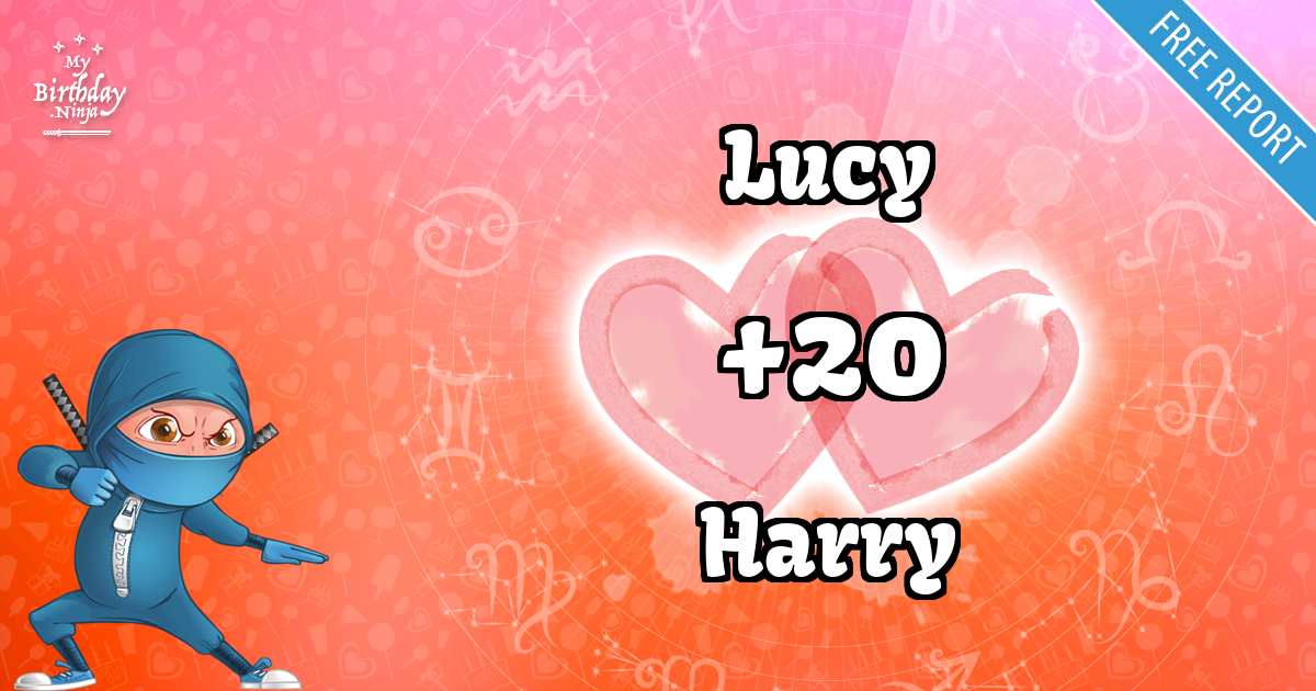 Lucy and Harry Love Match Score