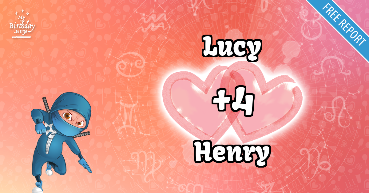Lucy and Henry Love Match Score