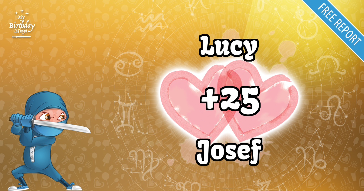 Lucy and Josef Love Match Score