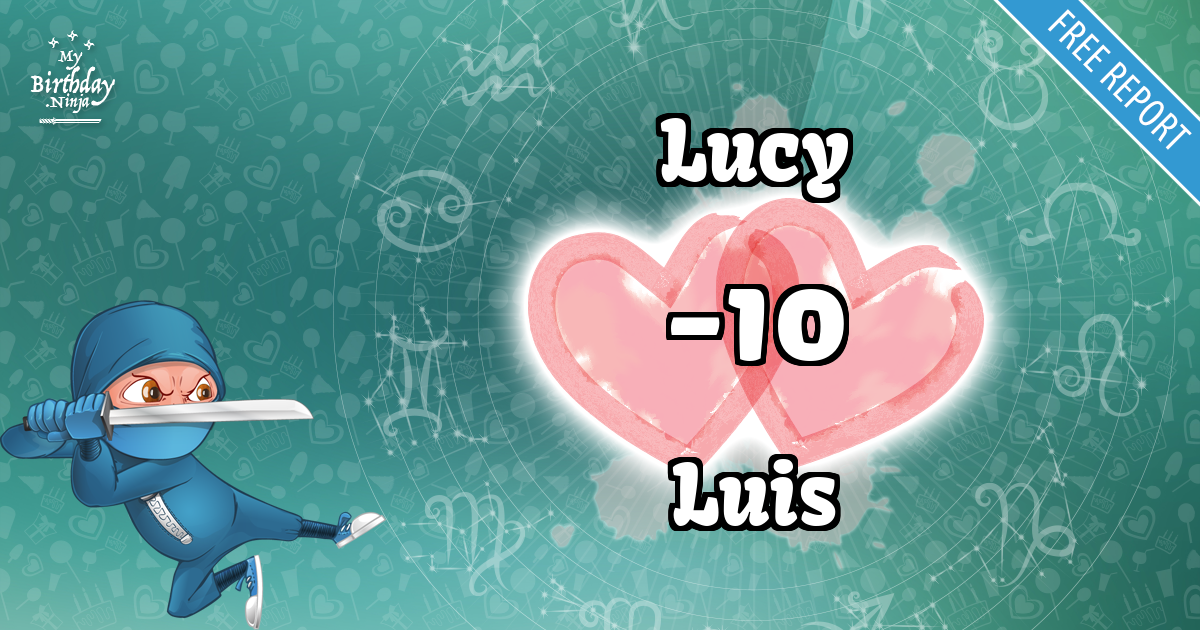 Lucy and Luis Love Match Score