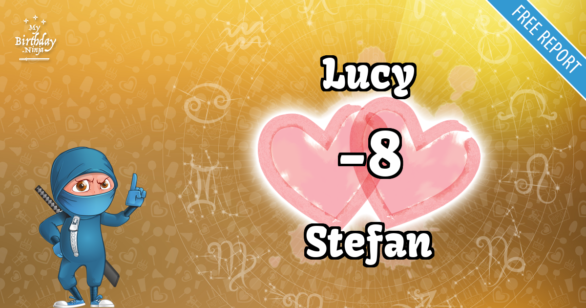 Lucy and Stefan Love Match Score
