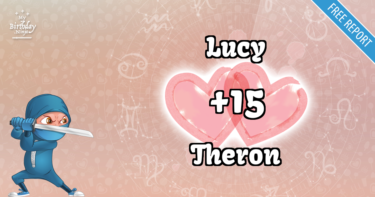 Lucy and Theron Love Match Score