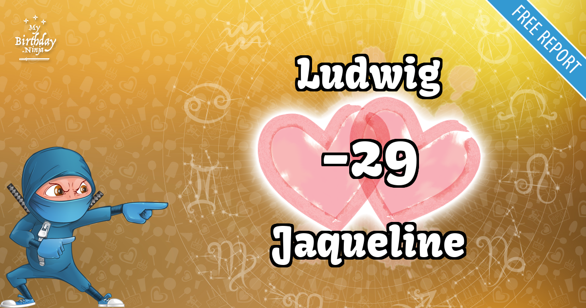 Ludwig and Jaqueline Love Match Score