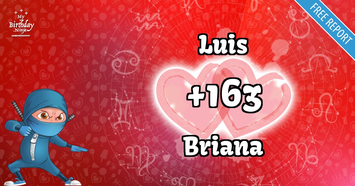 Luis and Briana Love Match Score