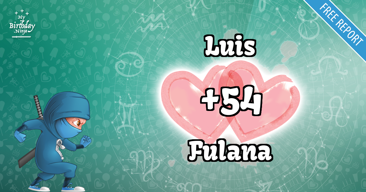 Luis and Fulana Love Match Score
