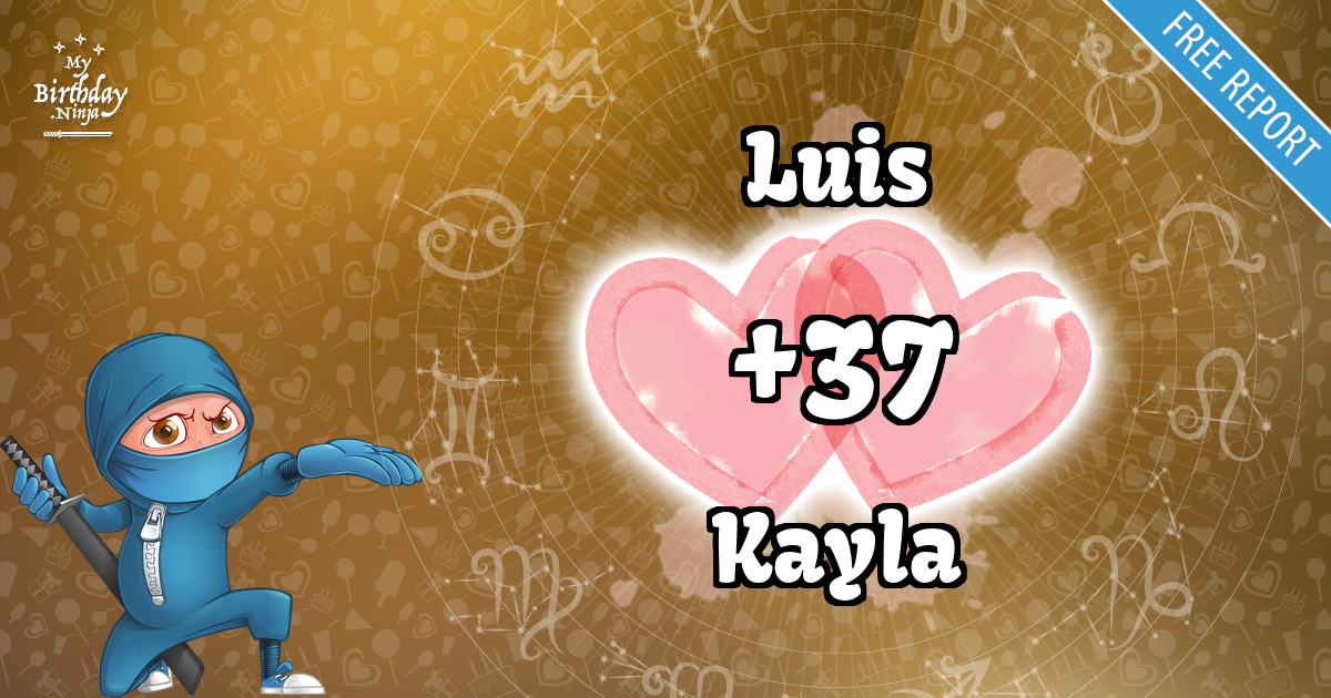 Luis and Kayla Love Match Score