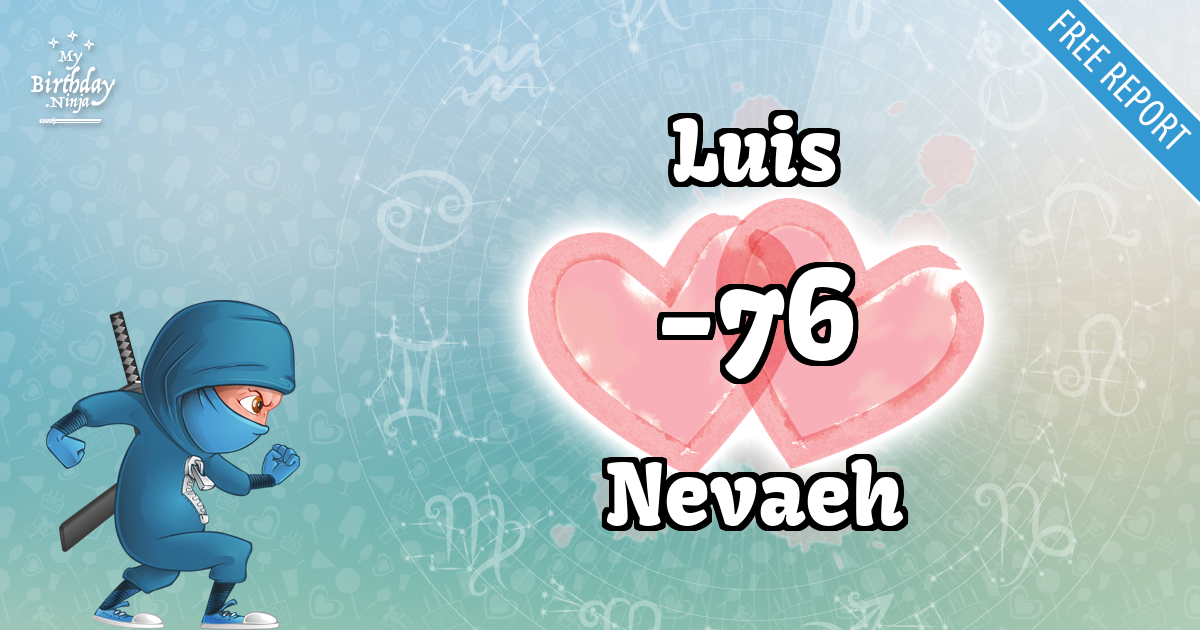 Luis and Nevaeh Love Match Score