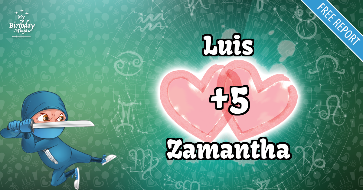 Luis and Zamantha Love Match Score
