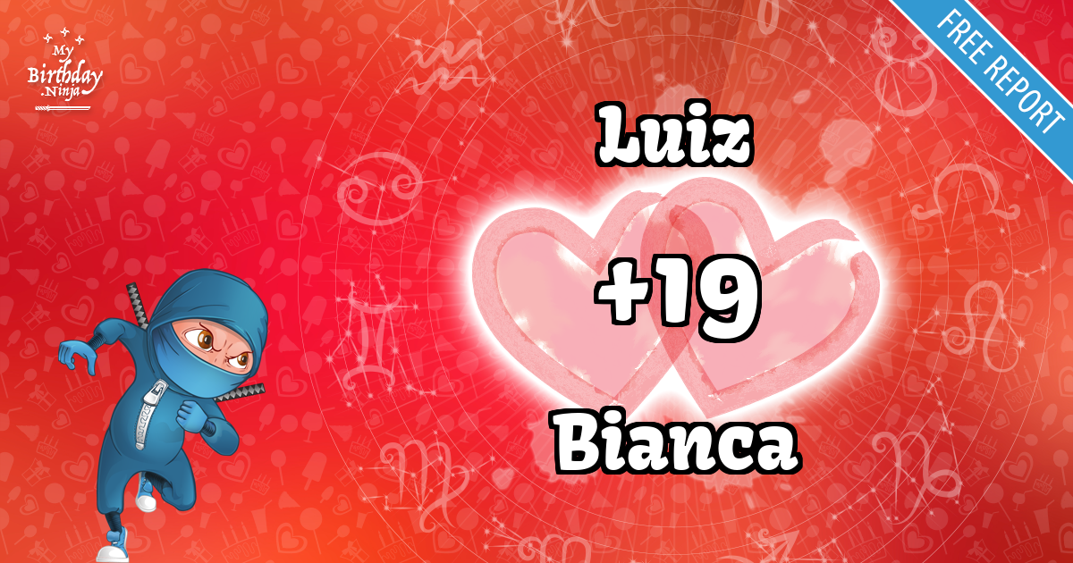Luiz and Bianca Love Match Score