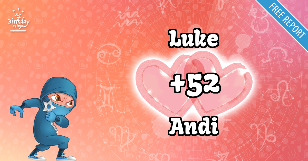 Luke and Andi Love Match Score