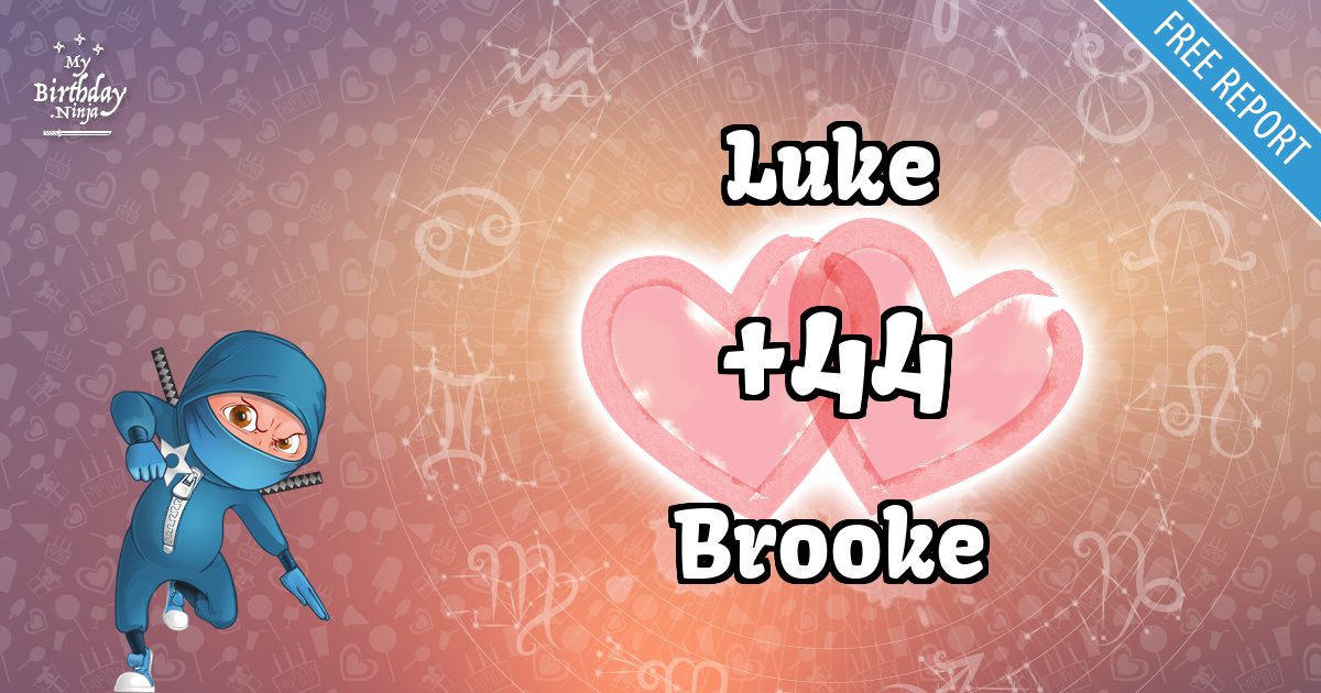 Luke and Brooke Love Match Score