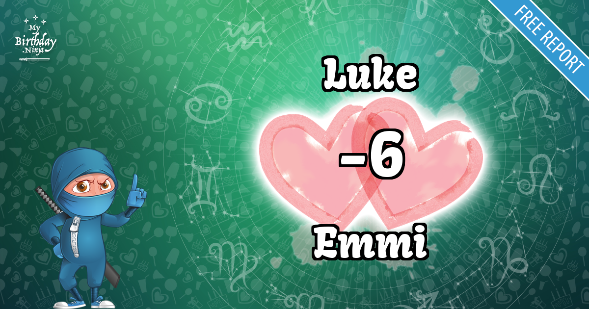 Luke and Emmi Love Match Score