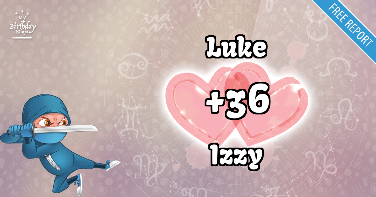 Luke and Izzy Love Match Score