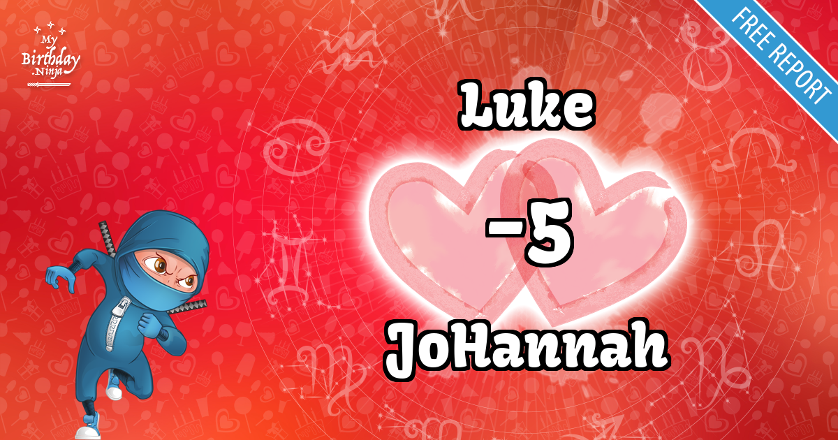 Luke and JoHannah Love Match Score