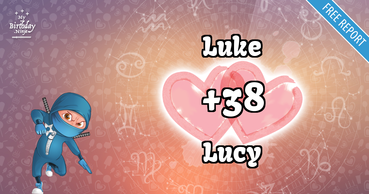 Luke and Lucy Love Match Score