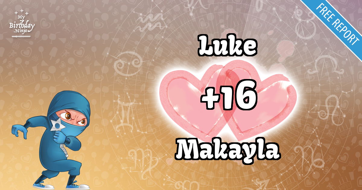 Luke and Makayla Love Match Score