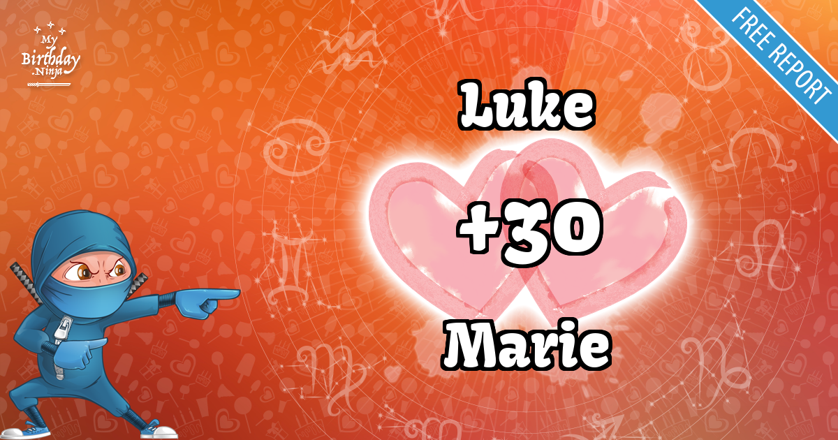 Luke and Marie Love Match Score