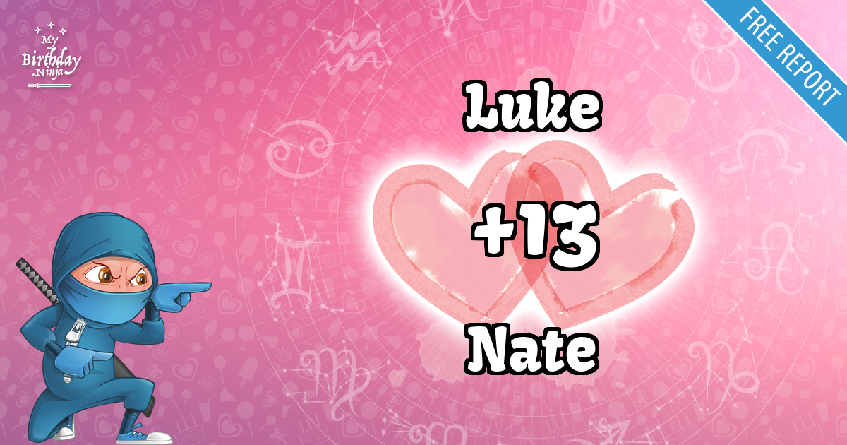 Luke and Nate Love Match Score