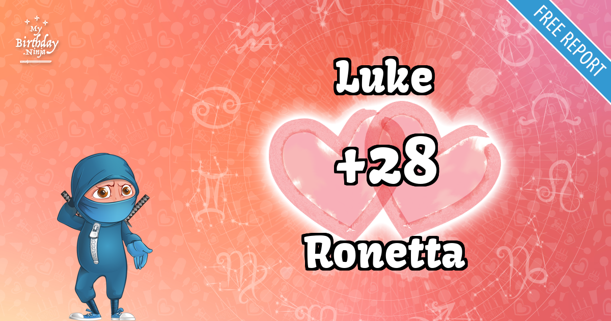 Luke and Ronetta Love Match Score