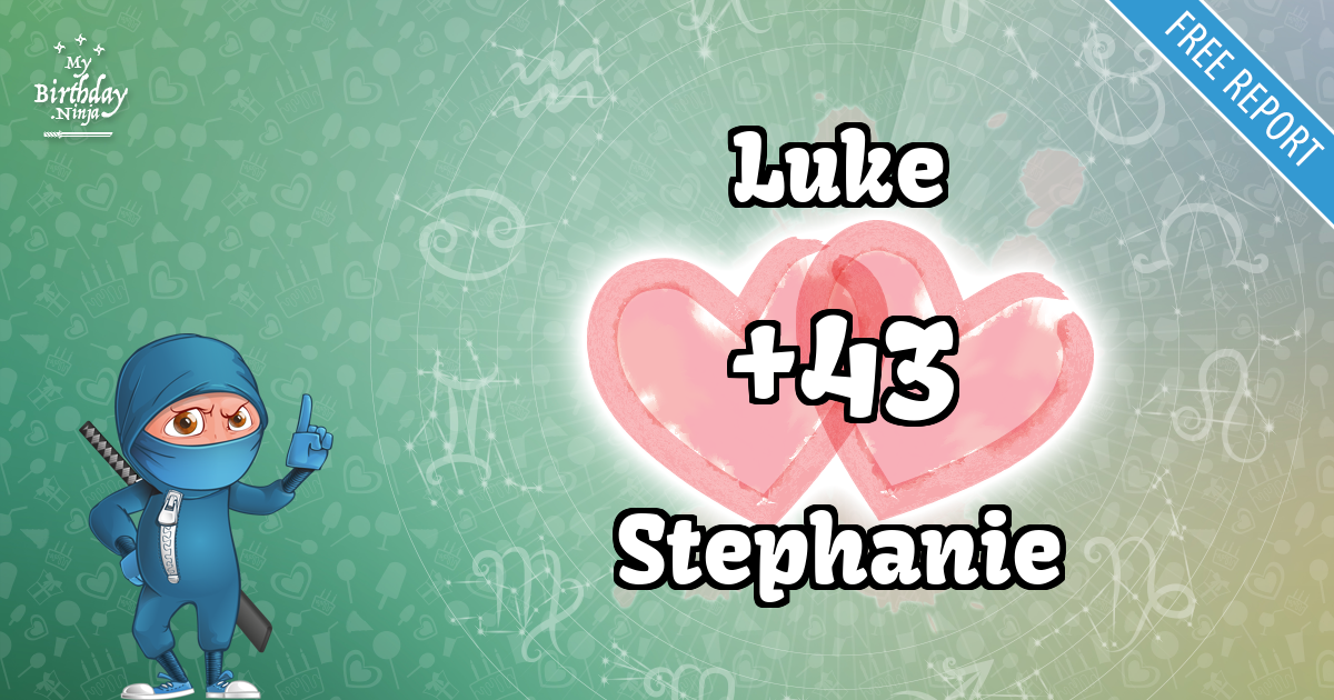 Luke and Stephanie Love Match Score