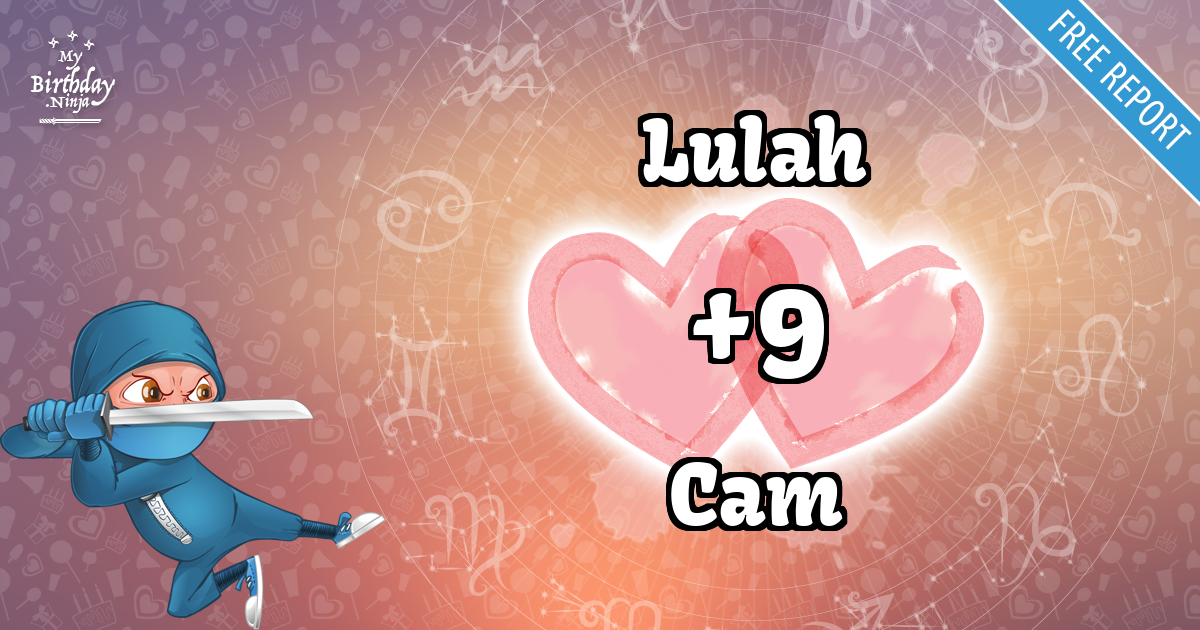 Lulah and Cam Love Match Score