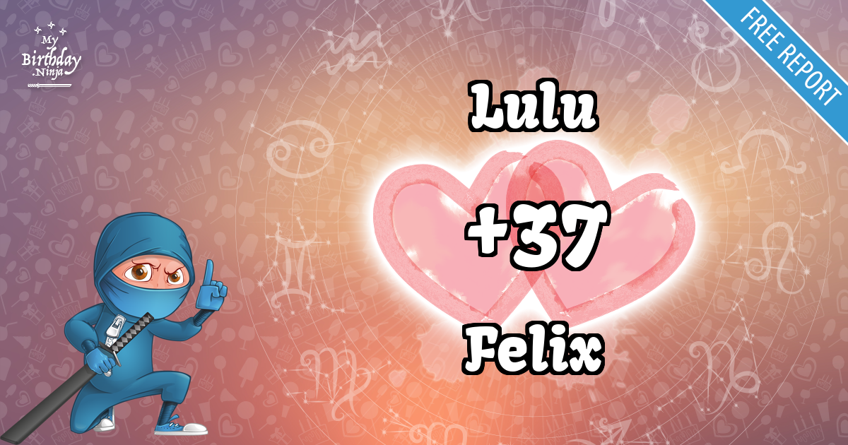 Lulu and Felix Love Match Score