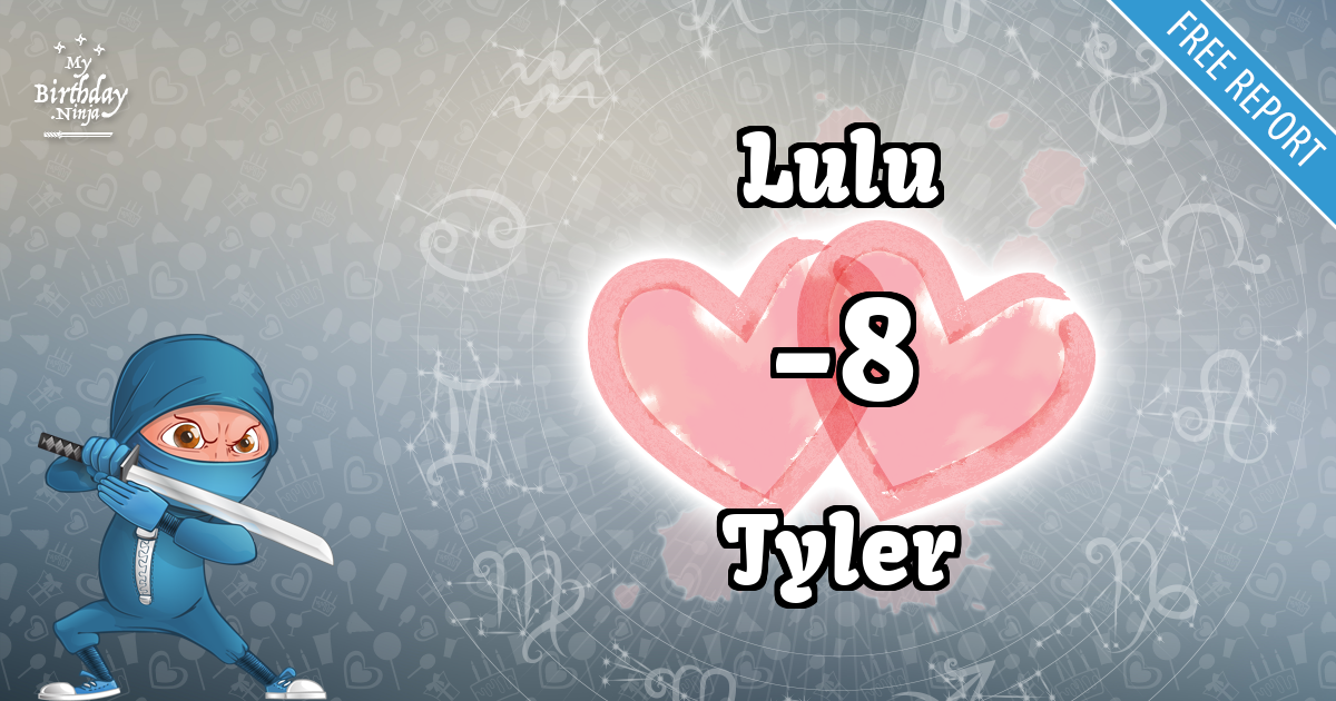 Lulu and Tyler Love Match Score