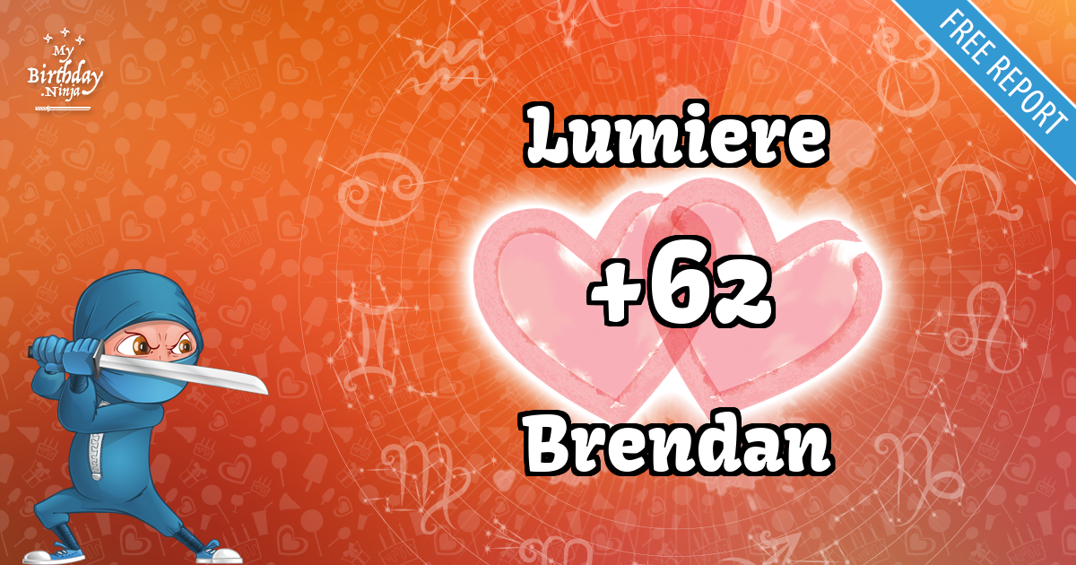 Lumiere and Brendan Love Match Score