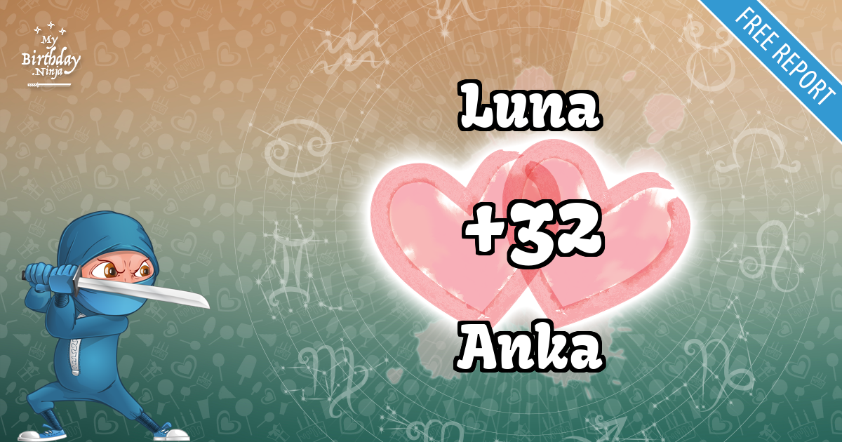 Luna and Anka Love Match Score