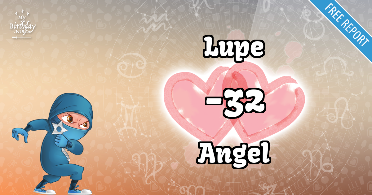 Lupe and Angel Love Match Score