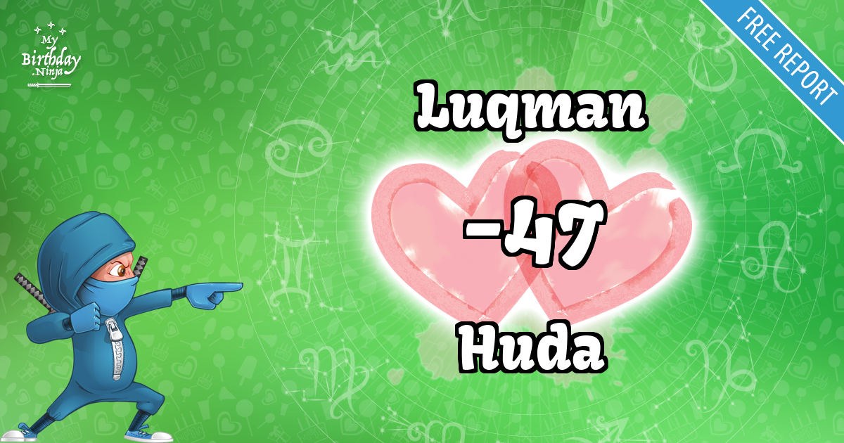 Luqman and Huda Love Match Score