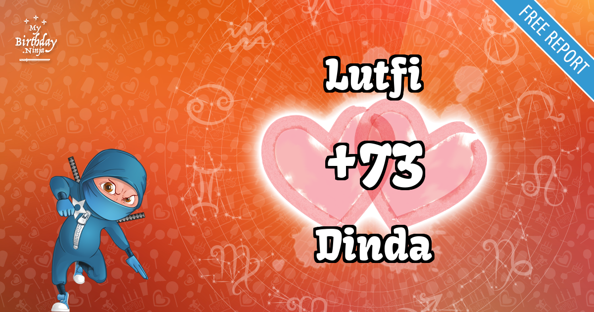 Lutfi and Dinda Love Match Score
