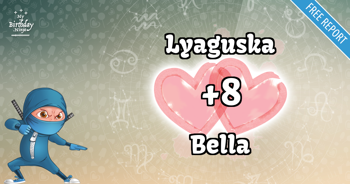 Lyaguska and Bella Love Match Score