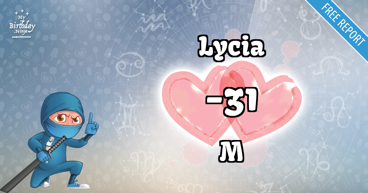 Lycia and M Love Match Score