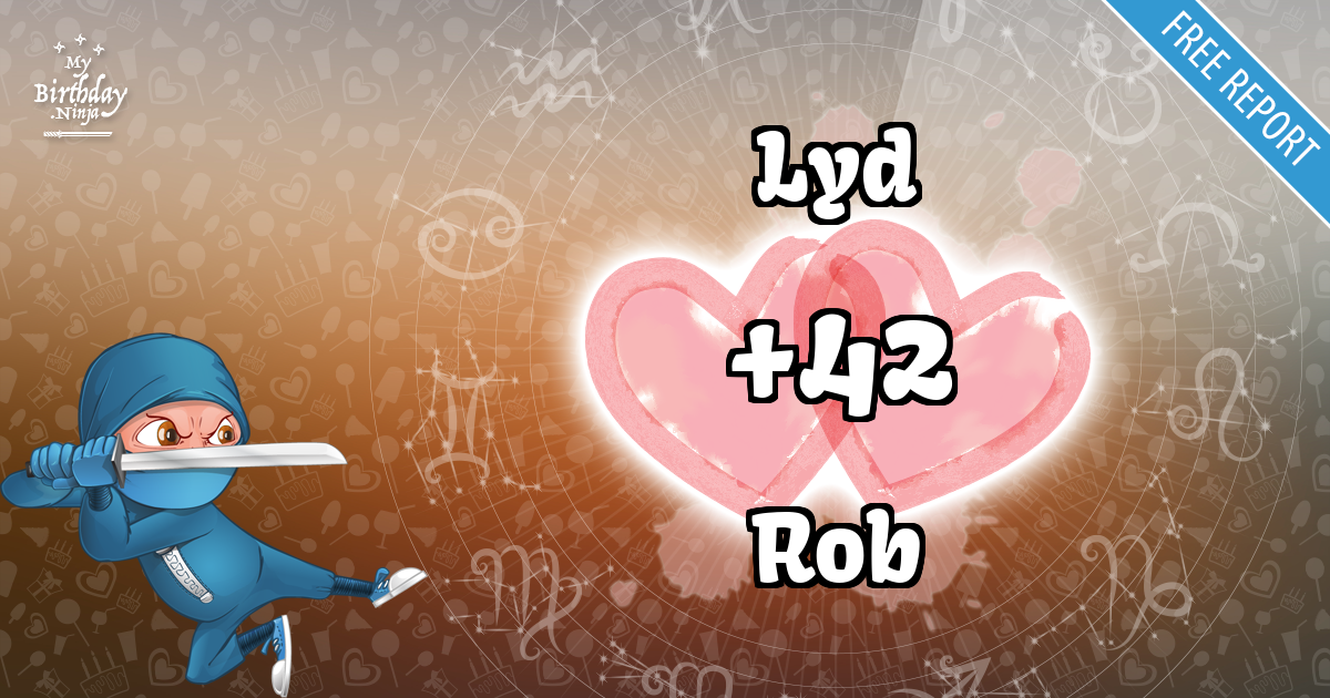 Lyd and Rob Love Match Score