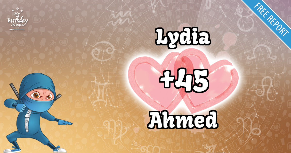 Lydia and Ahmed Love Match Score