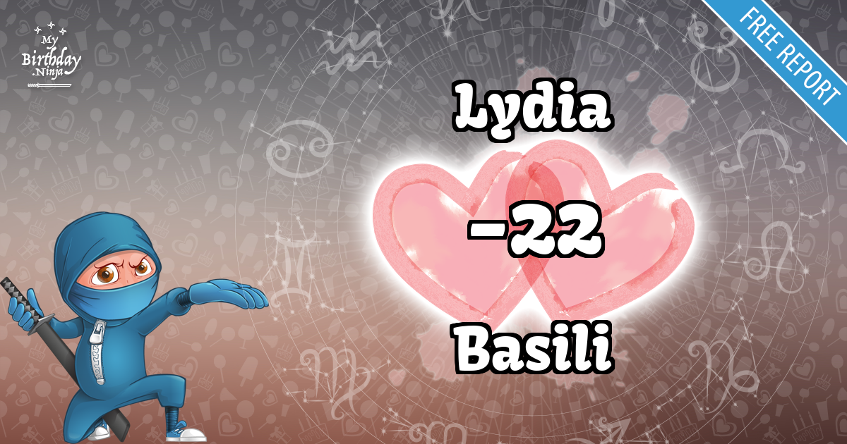 Lydia and Basili Love Match Score