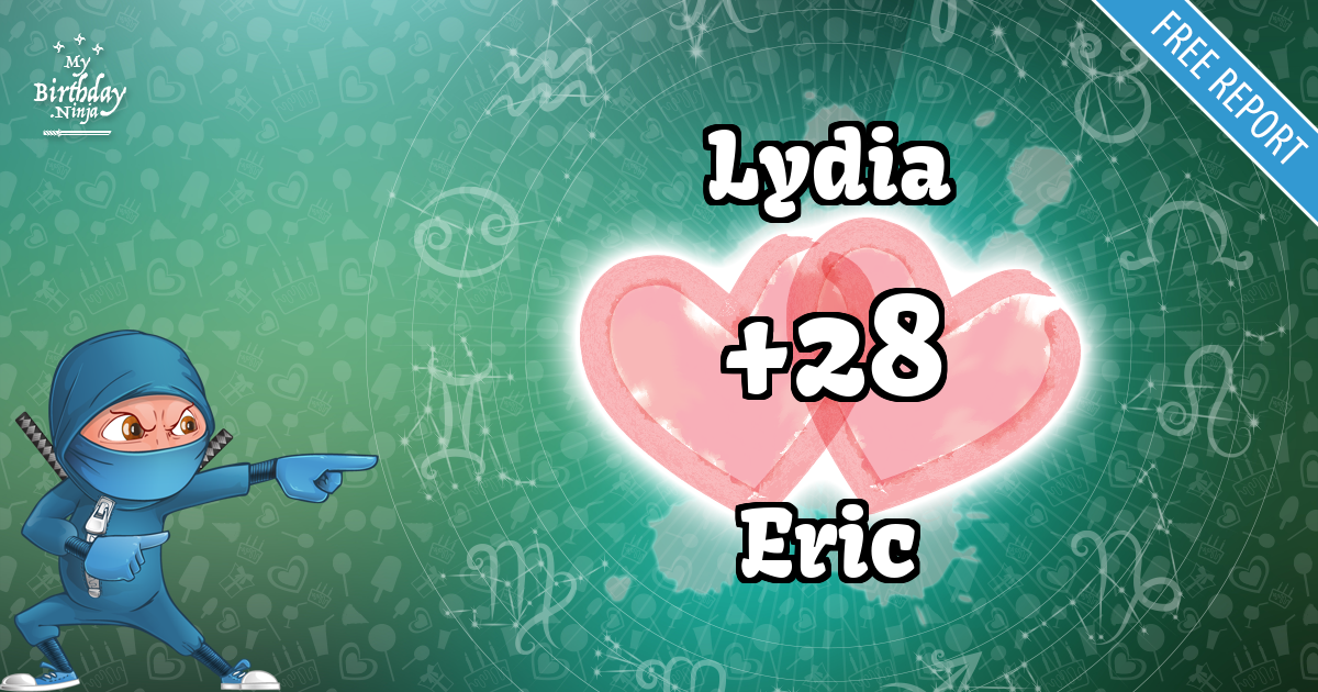 Lydia and Eric Love Match Score