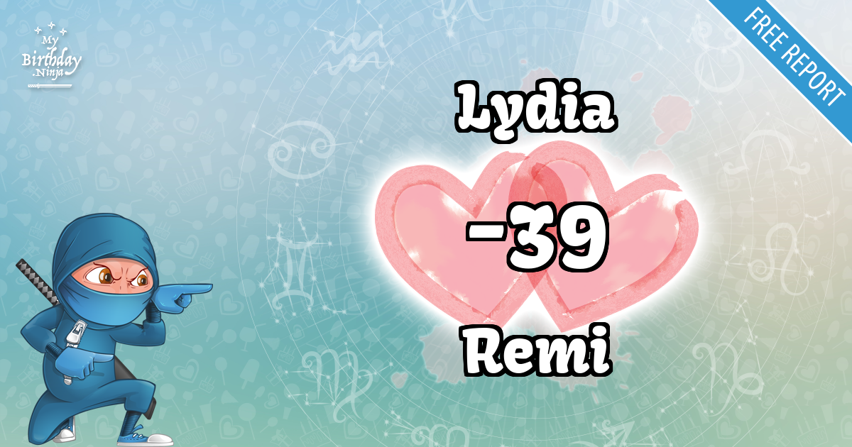 Lydia and Remi Love Match Score