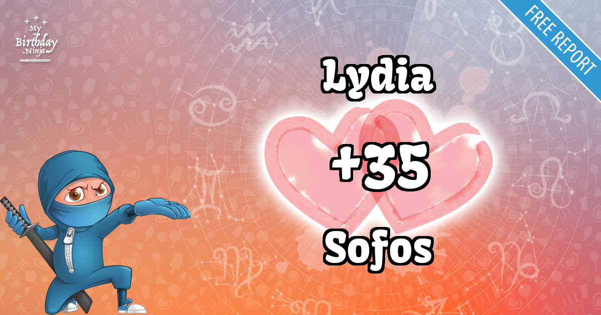 Lydia and Sofos Love Match Score