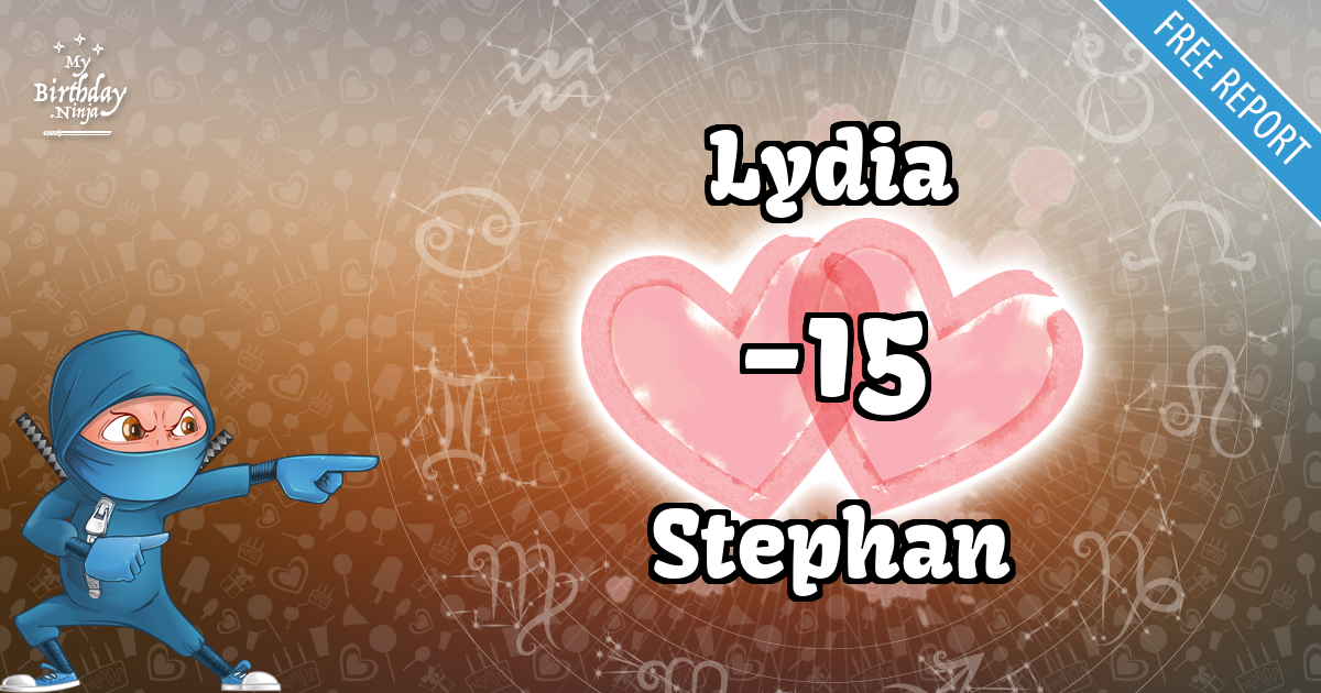 Lydia and Stephan Love Match Score