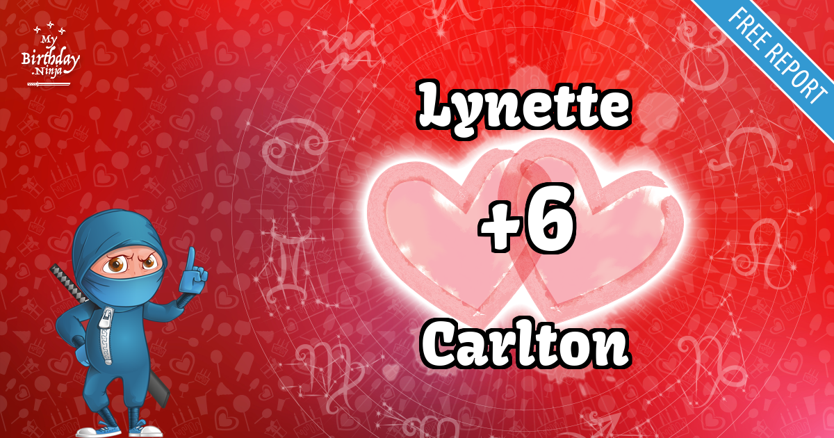Lynette and Carlton Love Match Score