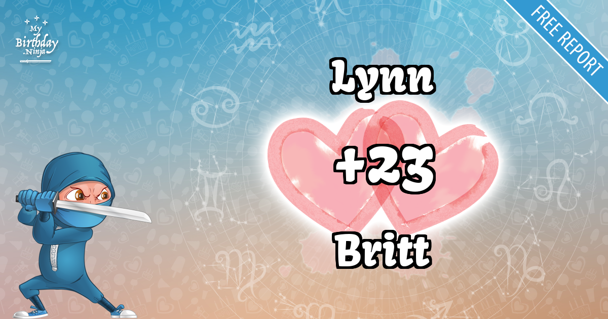 Lynn and Britt Love Match Score