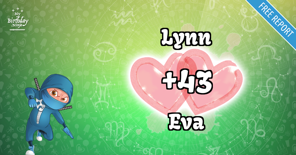 Lynn and Eva Love Match Score