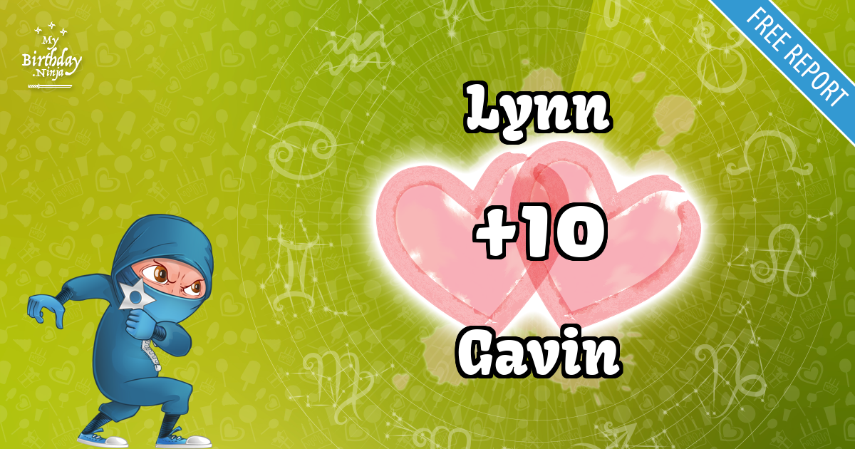 Lynn and Gavin Love Match Score