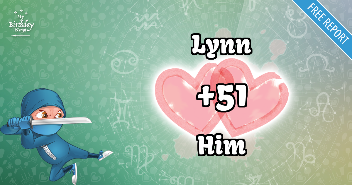 Lynn and Him Love Match Score