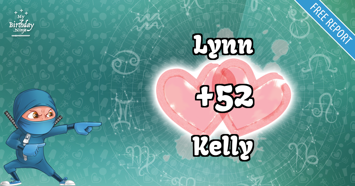 Lynn and Kelly Love Match Score